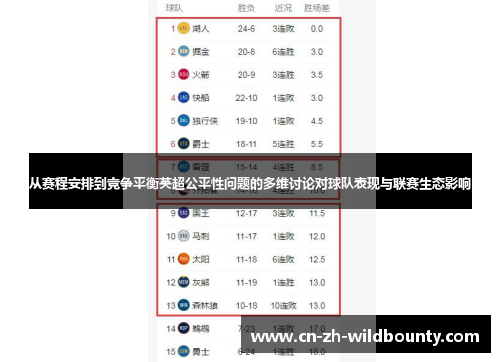 从赛程安排到竞争平衡英超公平性问题的多维讨论对球队表现与联赛生态影响