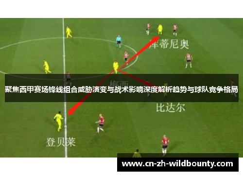 聚焦西甲赛场锋线组合威胁演变与战术影响深度解析趋势与球队竞争格局