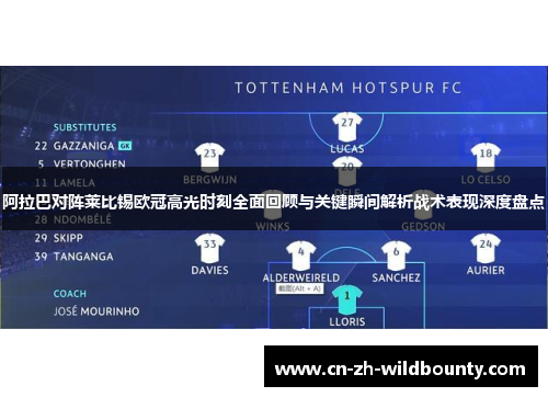 阿拉巴对阵莱比锡欧冠高光时刻全面回顾与关键瞬间解析战术表现深度盘点 阿拉巴对阵莱比锡欧冠高光时刻全面回顾与关键瞬间解析战术表现深度盘点