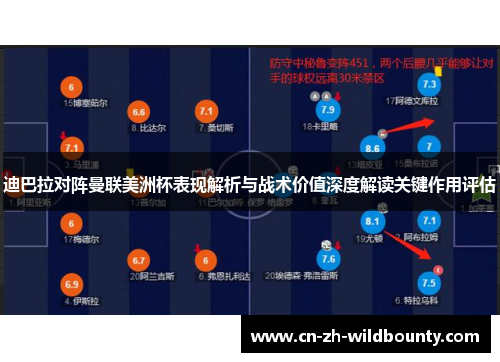 迪巴拉对阵曼联美洲杯表现解析与战术价值深度解读关键作用评估