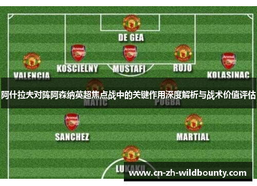 阿什拉夫对阵阿森纳英超焦点战中的关键作用深度解析与战术价值评估