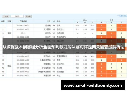从数据战术到赛程分析全面预判欧冠淘汰赛对阵走向关键变量解析法 从数据战术到赛程分析全面预判欧冠淘汰赛对阵走向关键变量解析法