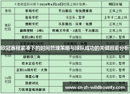 欧冠赛程紧凑下的时间管理策略与球队成功的关键因素分析 欧冠赛程紧凑下的时间管理策略与球队成功的关键因素分析